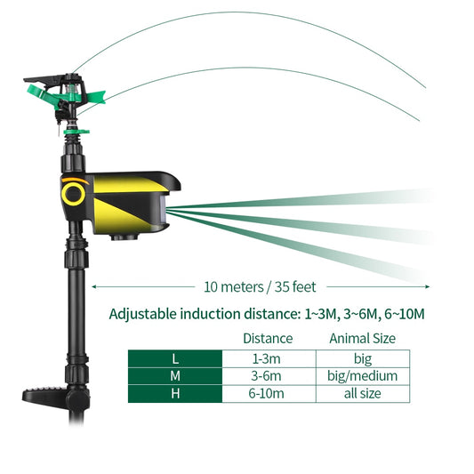 SPRAYCROW - SOLAR POWERED MOTION ACTIVATED ANIMAL REPELLENT GARDEN SPRINKLER