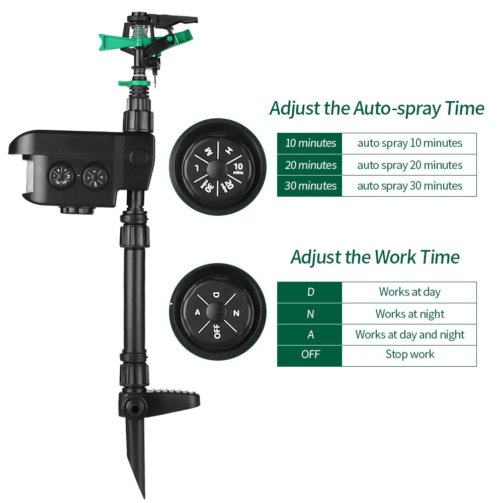 SPRAYCROW - SOLAR POWERED MOTION ACTIVATED ANIMAL REPELLENT GARDEN SPRINKLER