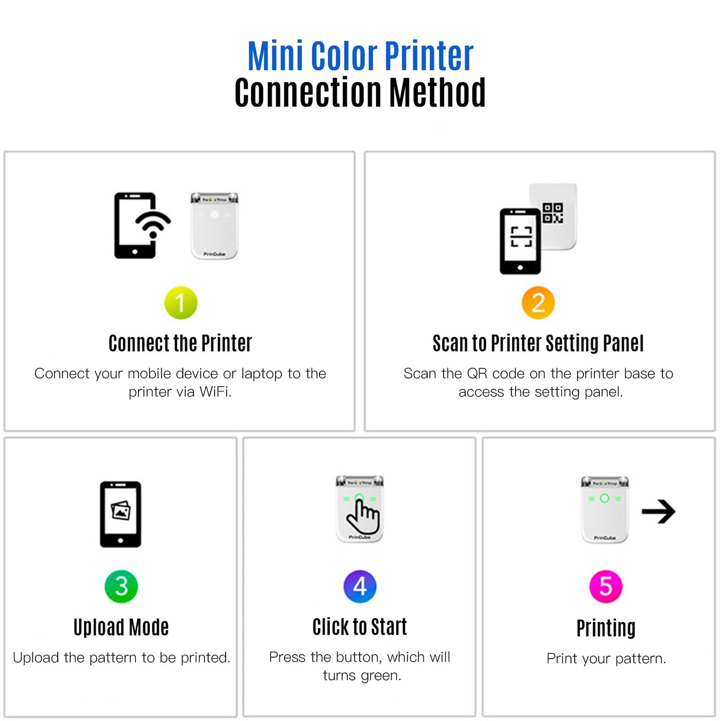 PALMPRINTER - HANDHELD INKJET COLOR PRINTER